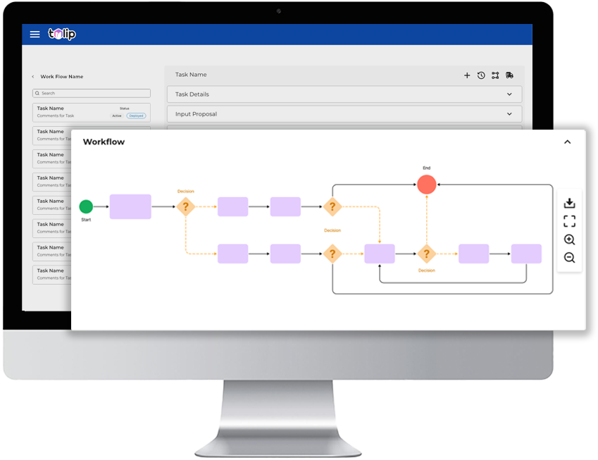 Workflows